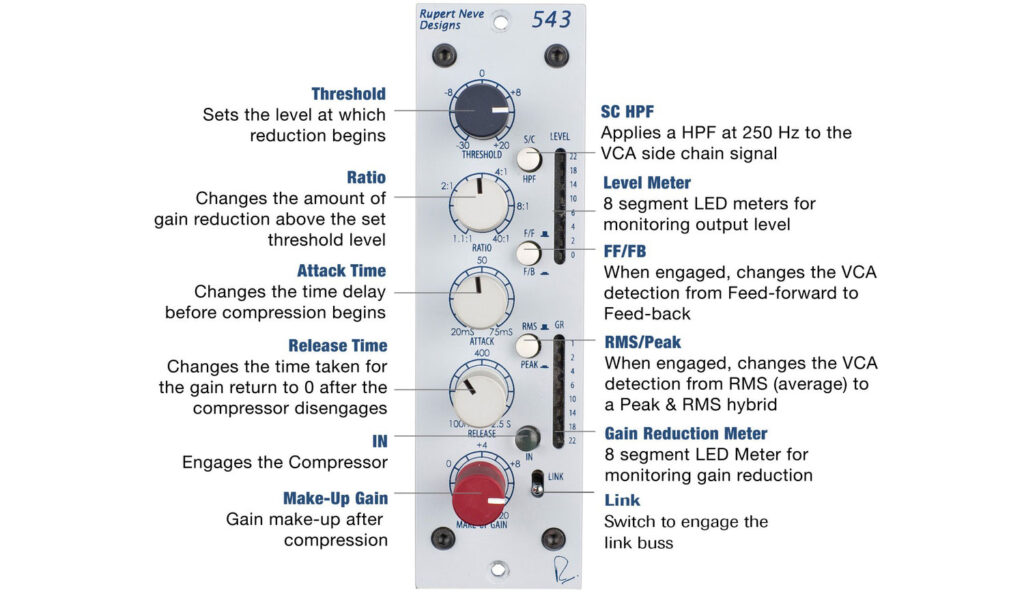 Rupert Neve Designs Portico 543 500 series compressor - Image 2