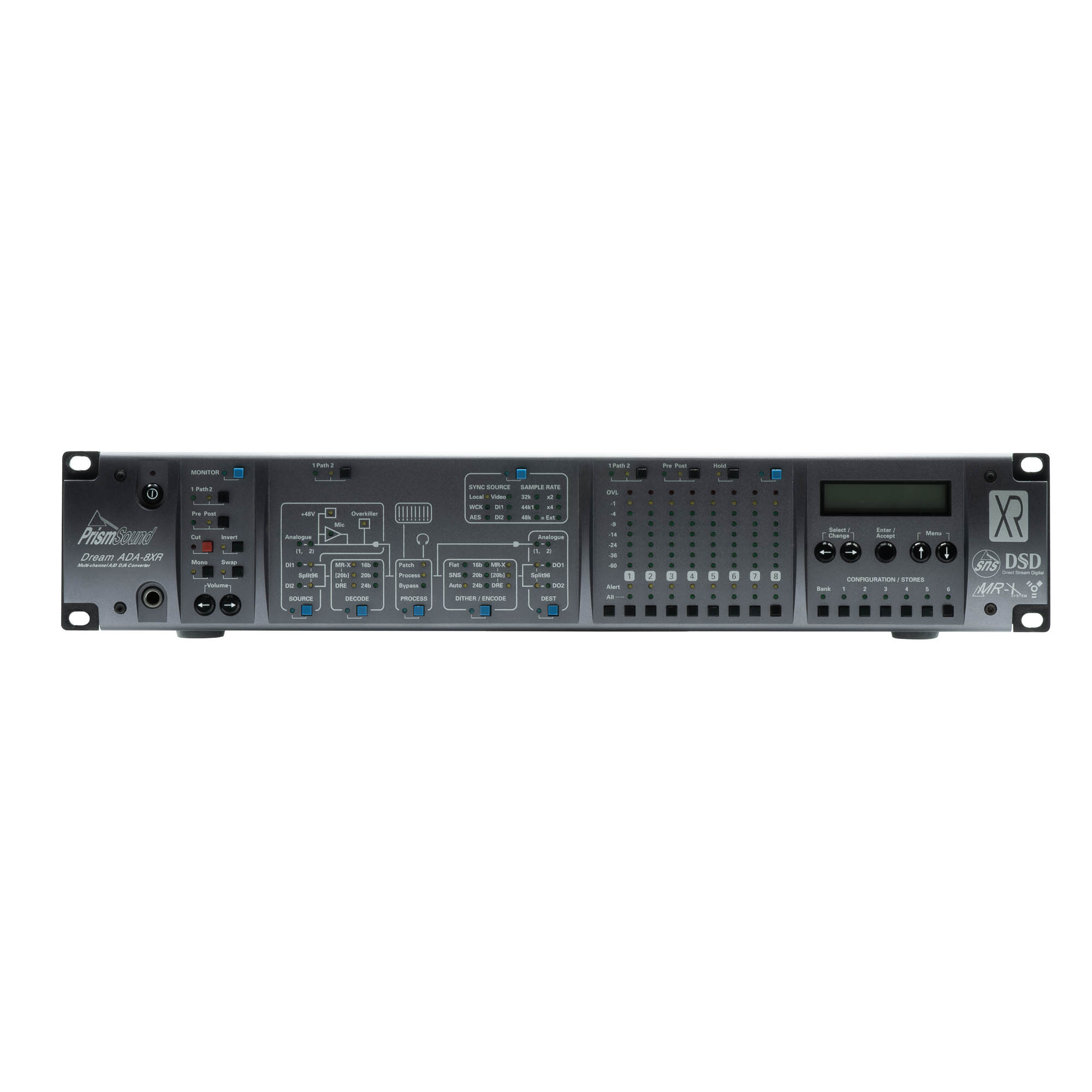 Prism Sound ADA-8XR 8 Channels AD/DA + Pro Tools HDX I/O (Usado)